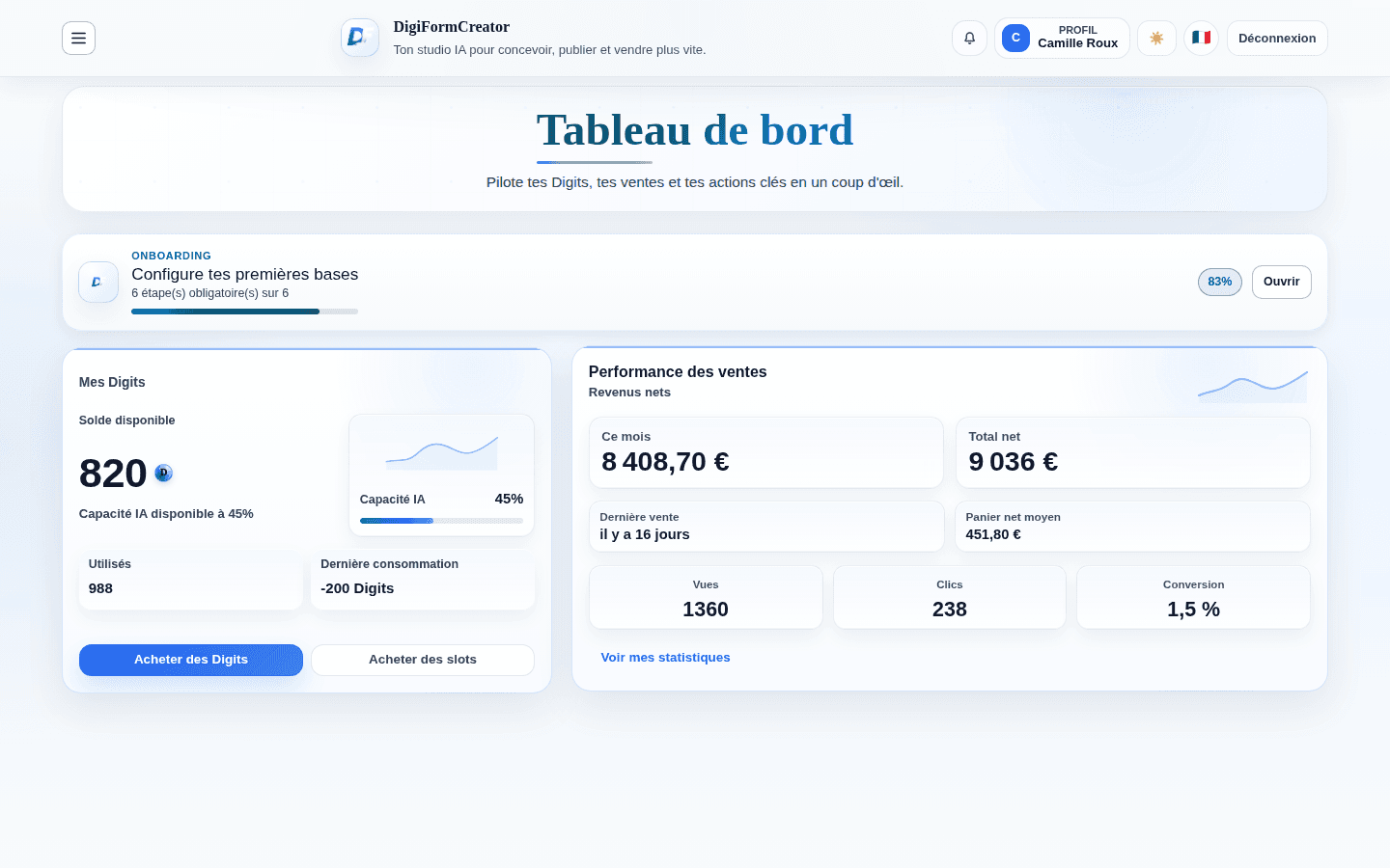 Tableau de bord des Digits et performances de ventes